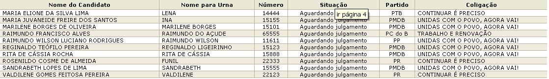 registro_vereador_lajespintadas4
