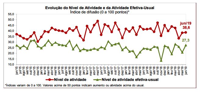 Nova-Imagem